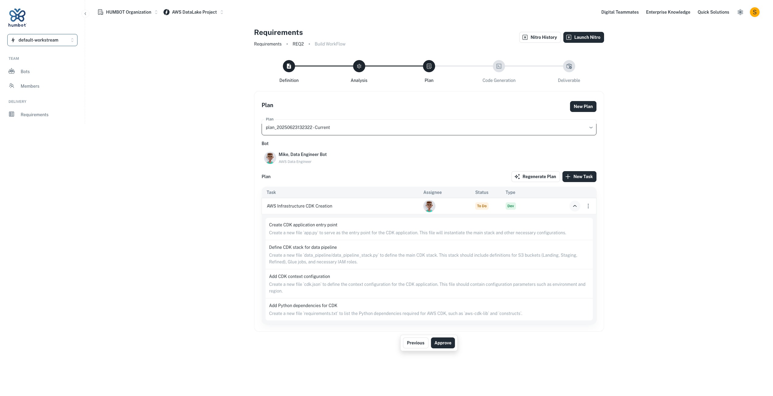 Database Replication Architecture Dashboard